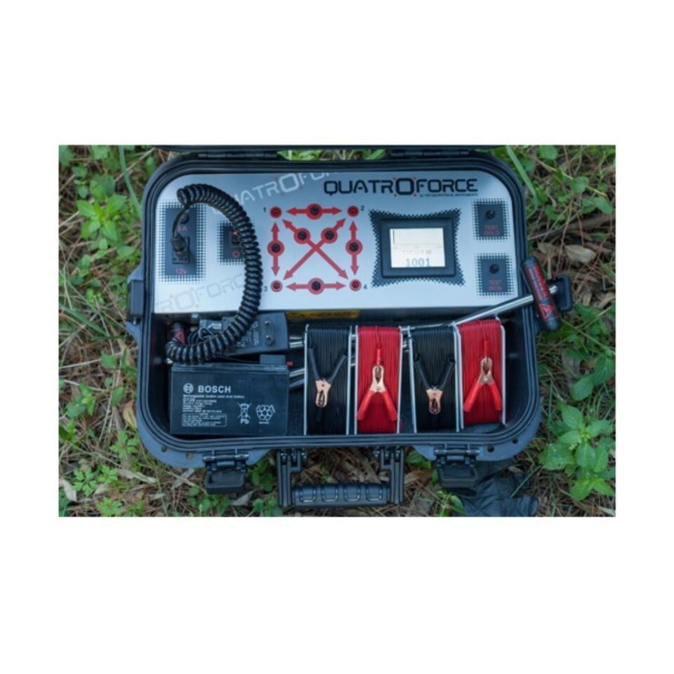 QUATROFORCE Rezistivite Sistemi