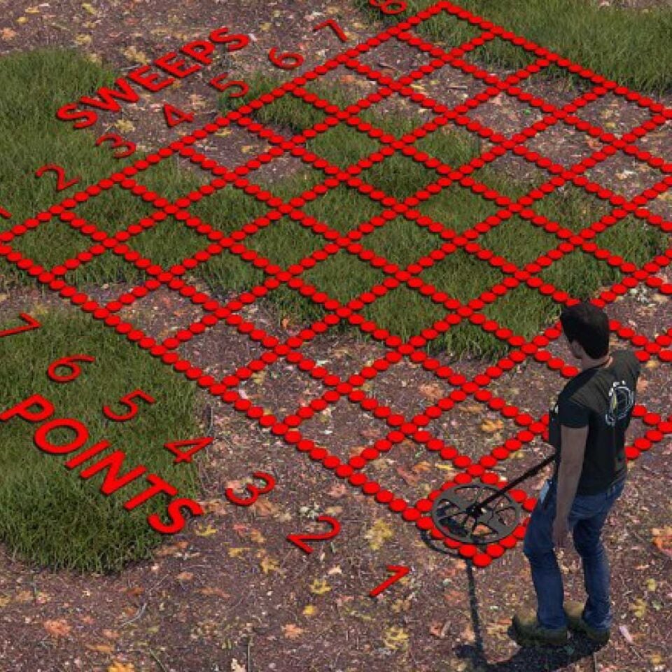 ICON DATA II - Metal Dedektörü 3D Yeraltı Görüntü Veri Görselleştirme Sistemi