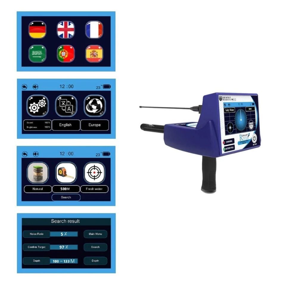 RIVER-F SMART SU TESPİT Dedektörü