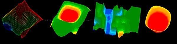 PRO-900 Yer Altı Görüntüleme