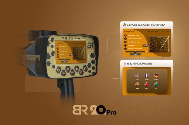 BR20 Pro Alan Tarama