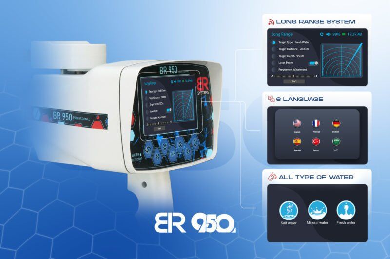 BR950 Su Tespit Dedektörü