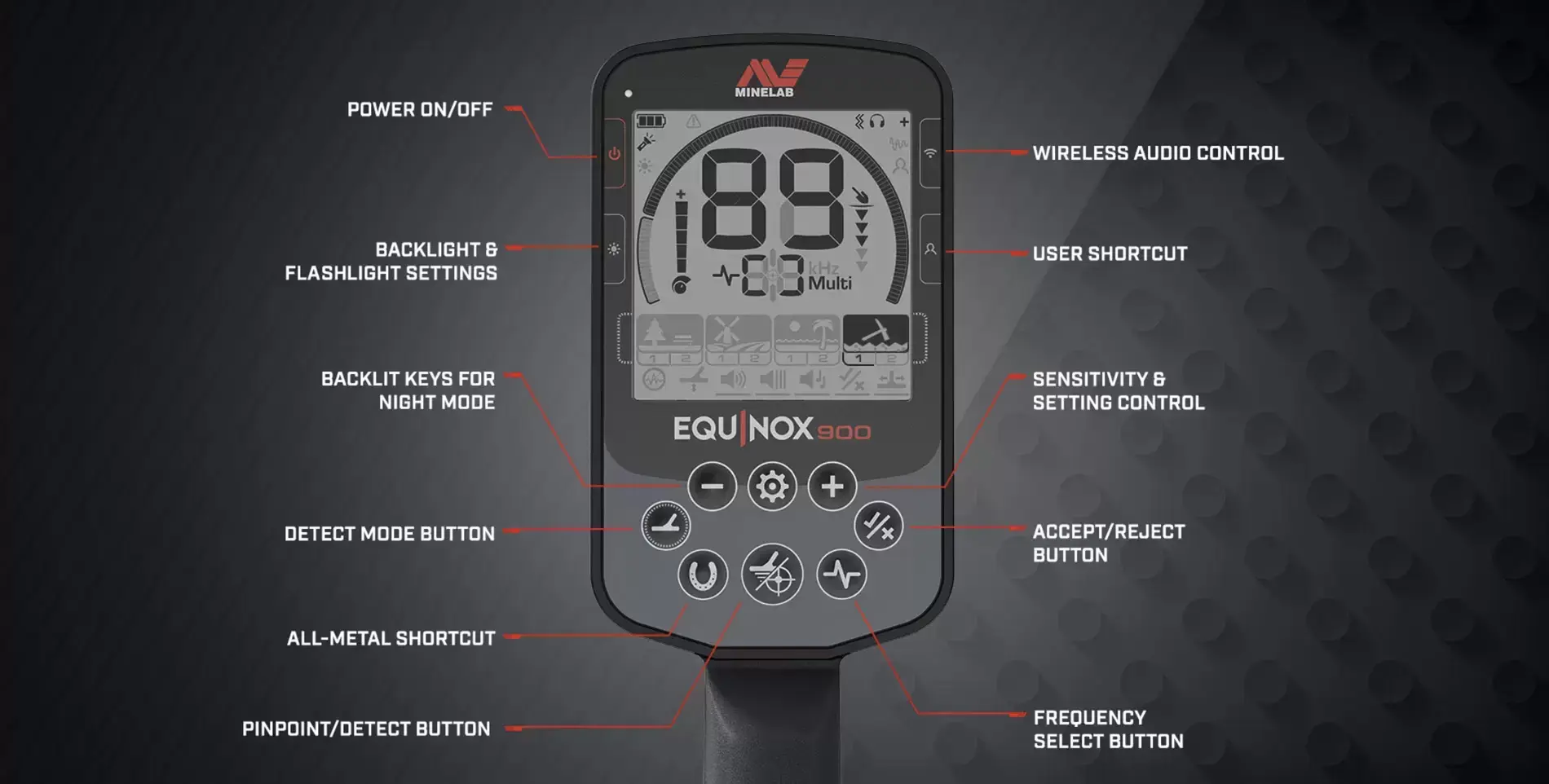 Minelab Dedektör Equinox 900 Dedektör