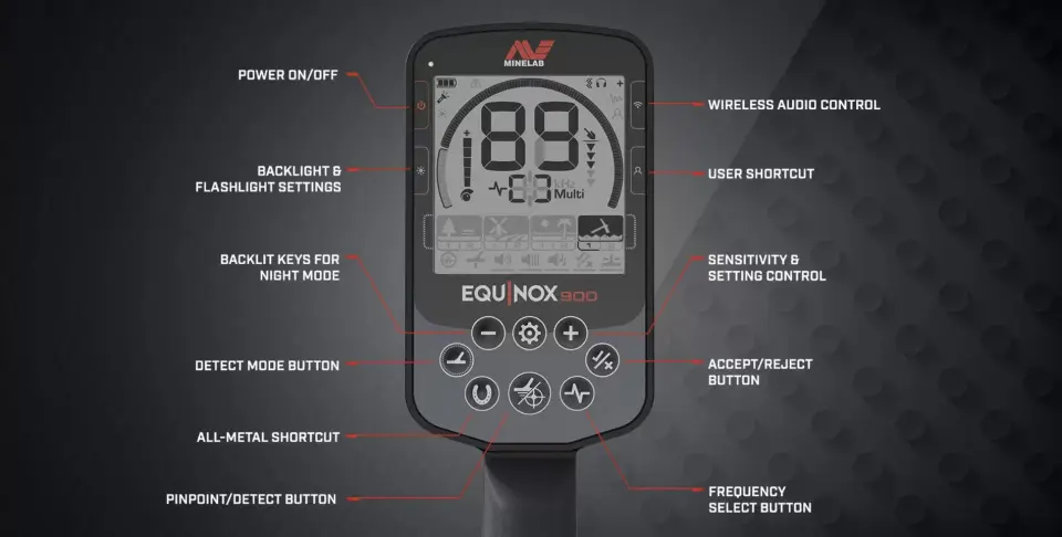 Minelab Dedektör Equinox 900 Dedektör
