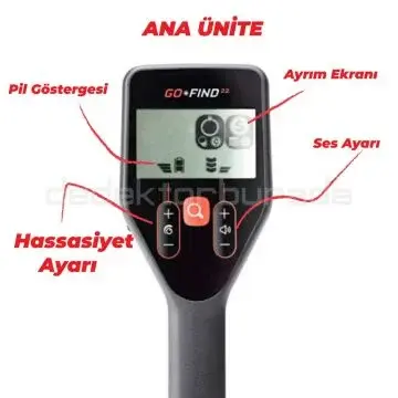 Minelab Dedektör Go Find 22 Dedektör
